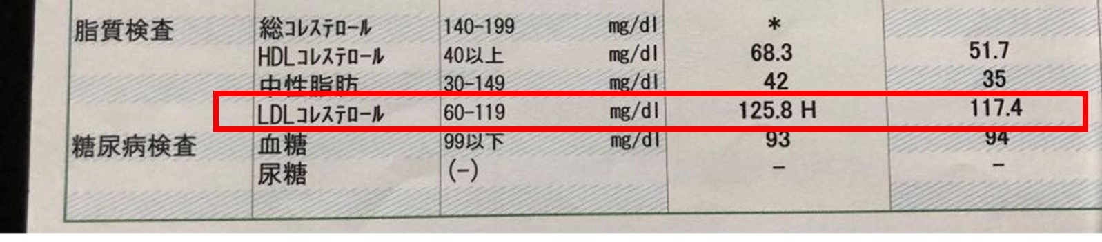 LDL1.jpg